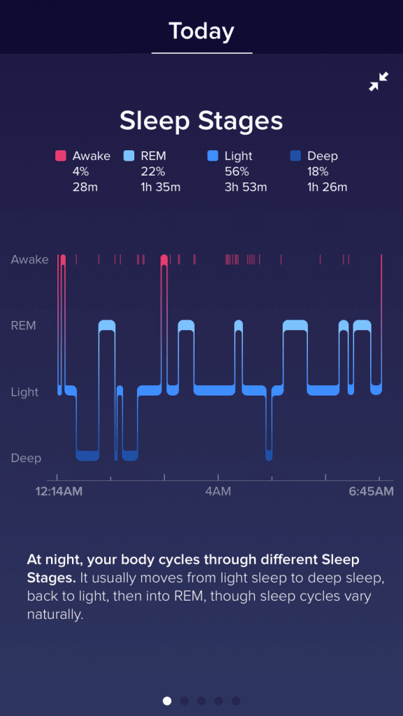 how much deep sleep should i get each night 3