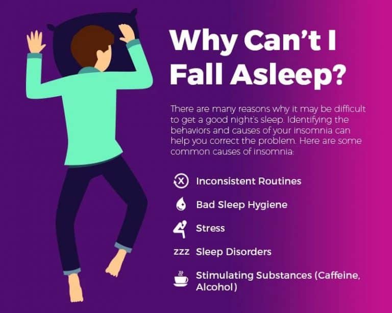 What Are Some Tips For Falling Asleep Faster?