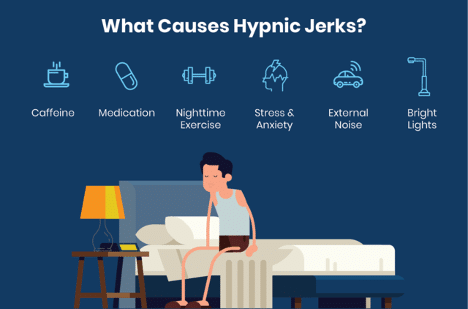 What Causes Muscle Jerks Before Falling Asleep?