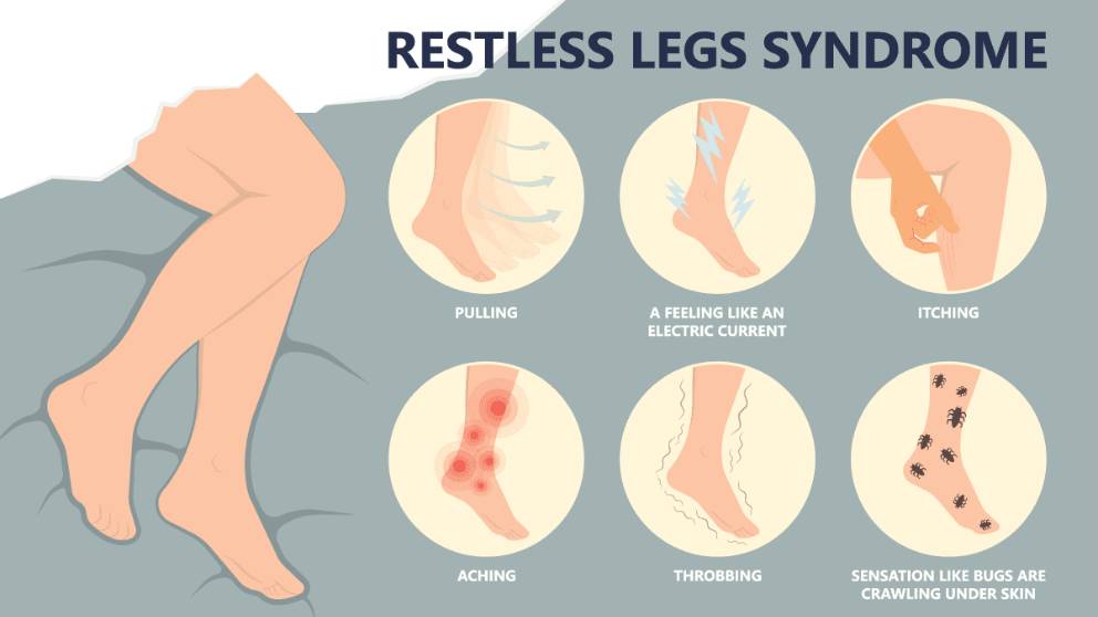 What Causes Restless Leg Syndrome?