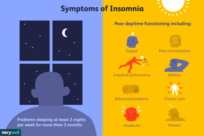 what is insomnia and how is it treated 3
