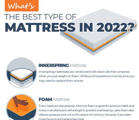 what is the best mattress type for quality sleep 3