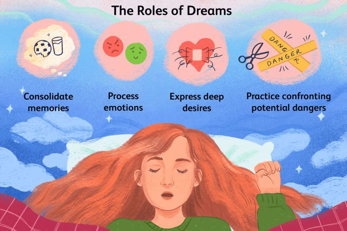 why do we dream 2