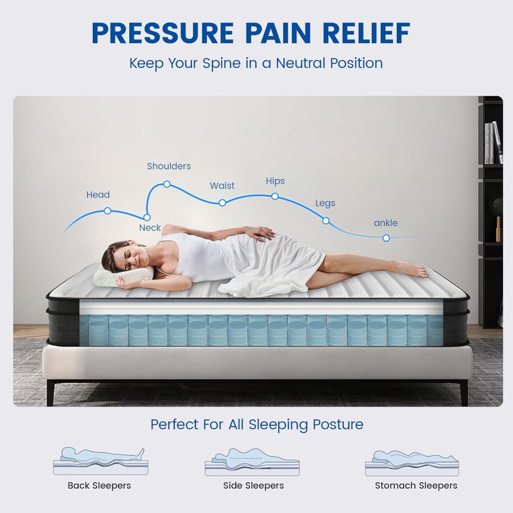 Crayan Queen Mattress, 12 Inch Memory Foam Mattress Queen Size, Hybrid Mattress in a Box with Individual Pocket Spring for Motion Isolation  Silent Sleep, Pressure Relief, CertiPUR-US
