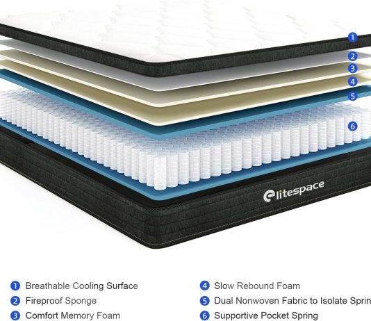 elitespace queen size mattress review