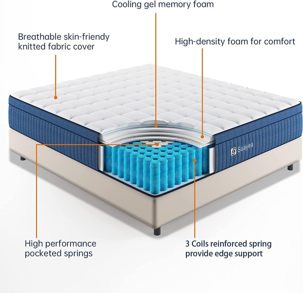King Mattress, King Size Mattress in a Box, (Upgrade Strengthen) 10 Inch Hybrid Mattress King Size, Ultimate Motion Isolation with Gel Memory Foam and Pocket Spring, Edge Support, Medium Firm