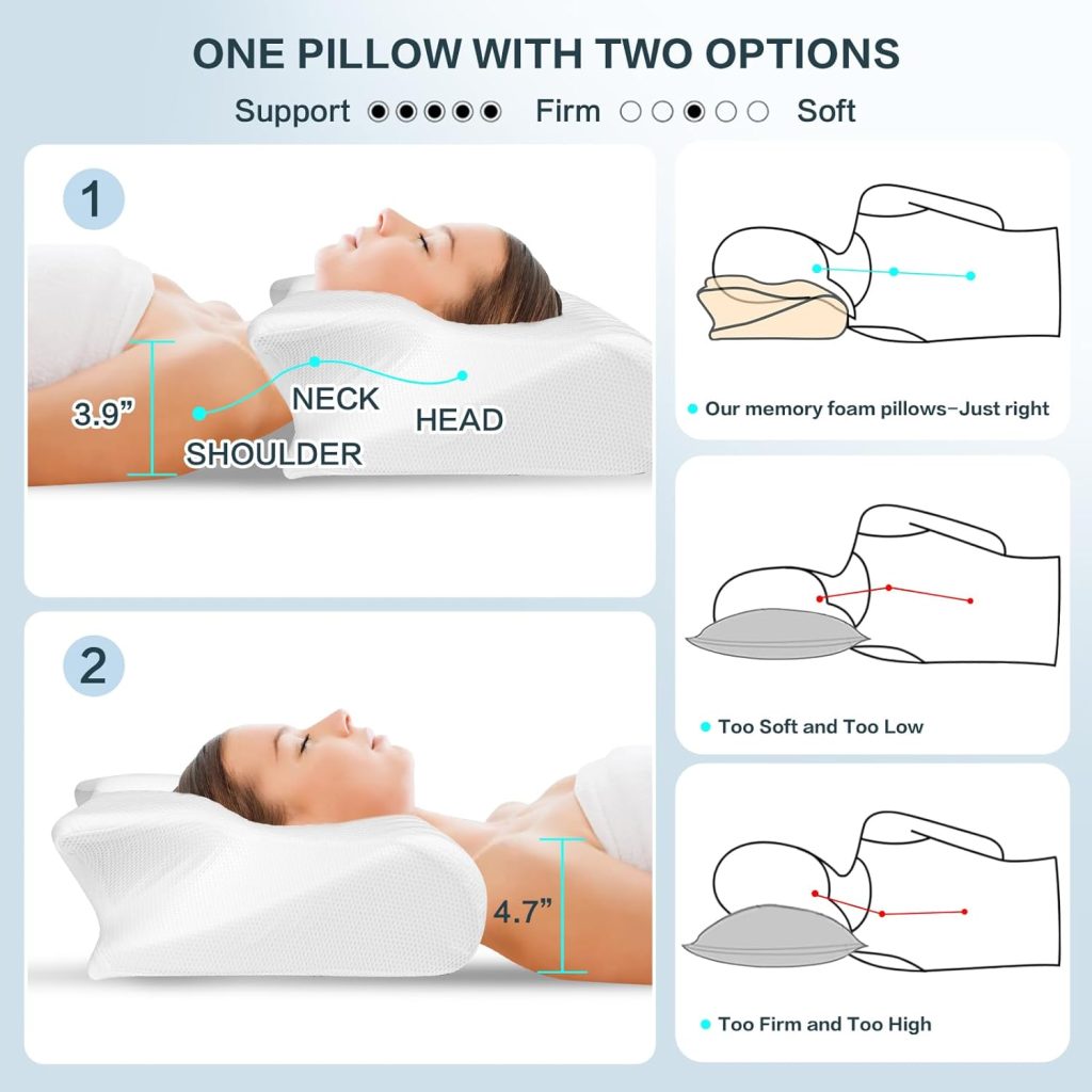 Hexus Cervical Pillow for Neck Pain Relief, Ergonomic Hollow Design, Odorless Memory Foam Pillow for Sleeping, Orthopedic Contour Neck Support Pillows for Side, Back, and Stomach Sleepers, White