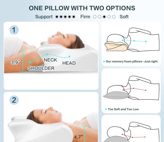 hexus cervical pillow for neck pain relief ergonomic hollow design odorless memory foam pillow for sleeping orthopedic c 3