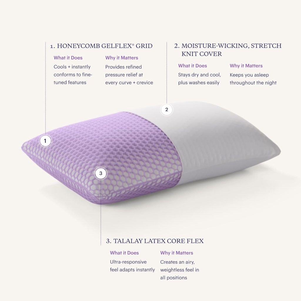 Purple Harmony Pillow | The Greatest Pillow Ever Invented, Hex Grid, No Pressure Support, Stays Cool, Good Housekeeping Award Winning Pillow (Medium)