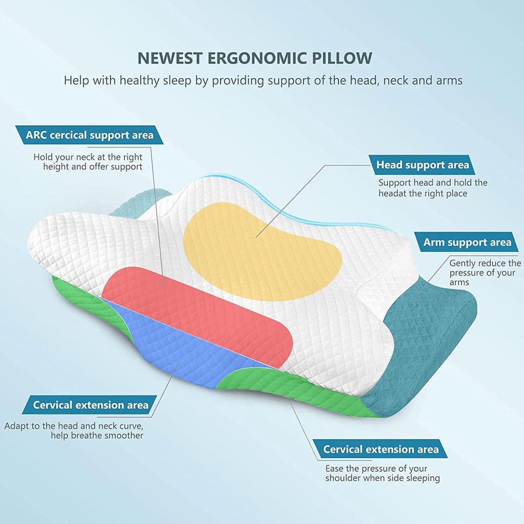 ZAMAT Adjustable Memory Foam Neck Pillow for Pain Relief - With Cooling Pillowcase, Orthopedic Contour for Side, Back, Stomach Sleepers