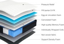 molblly full mattress 12 inch hybrid mattress in a box with gel memory foam individually wrapped pocket coils innersprin 4
